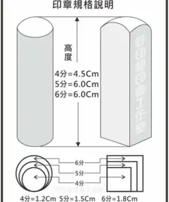 天然黃岐木3D印章:圖片 3