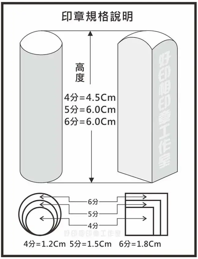 天然黃岐木3D印章:圖片 3