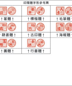 Alternative view of 天然紅龍柏印陽體印章